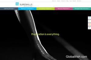 SureSkills